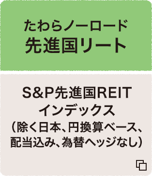 たわらノーロード 先進国リート S&P先進国REITインデックス（除く日本、円換算ベース、配当込み、為替ヘッジなし） 追加型投信/海外/不動産投信（インデックス型）