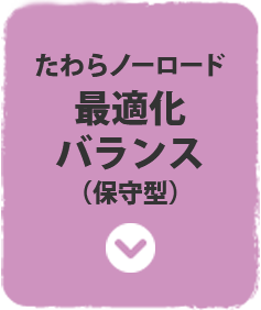 たわらノーロード最適化バランス（保守型）