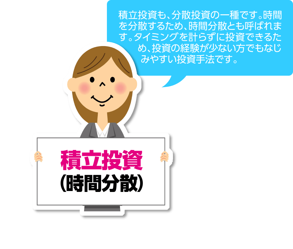 積立投資（時間分散）