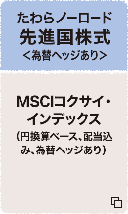 たわらノーロード 先進国株式 ＜為替ヘッジあり＞ MSCIコクサイ・インデックス（円換算ベース、配当込み、為替ヘッジあり） 追加型投信/海外/株式（インデックス型）