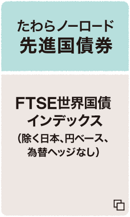 たわらノーロード 先進国債券 FTSE世界国債インデックス（除く日本、円ベース、配当込み、為替ヘッジなし） 追加型投信/海外/債券（インデックス型）