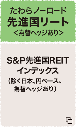 たわらノーロード 先進国リート ＜為替ヘッジあり＞ S&P先進国REITインデックス（除く日本、円ベース、配当込み、為替ヘッジあり） 追加型投信/海外/不動産投信（インデックス型）