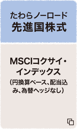 たわらノーロード 先進国株式 MSCIコクサイ・インデックス（円換算ベース、配当込み、為替ヘッジなし） 追加型投信/海外/株式（インデックス型）