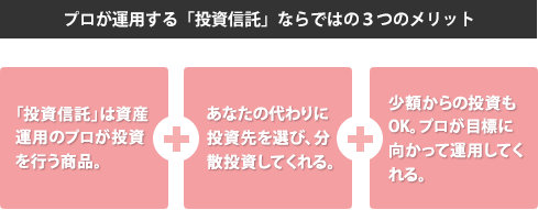 プロが運用する「投資信託」ならではの3つのメリット